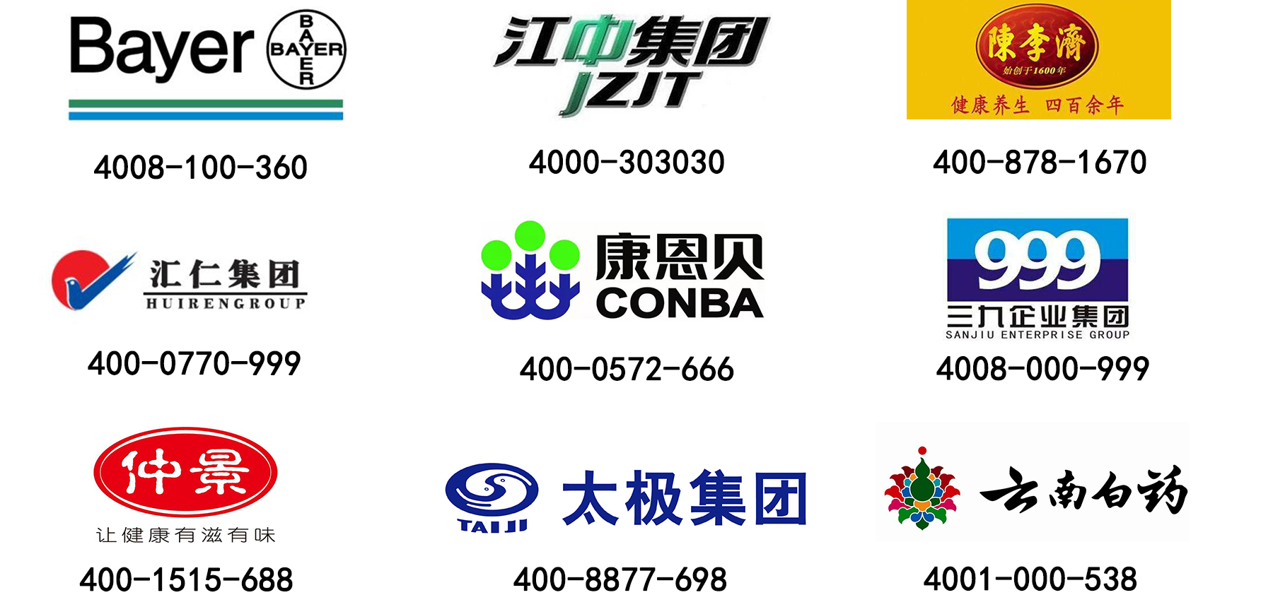 400電話醫(yī)藥行業(yè)應用 400電話醫(yī)藥行業(yè)應用